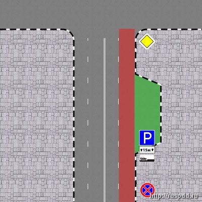 Як визначити зону дії - парковка