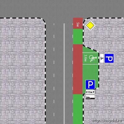 Як визначити зону дії - парковка