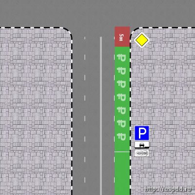 Cum se determină zona de acoperire - parcare