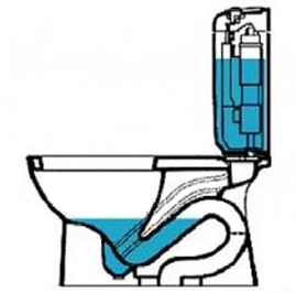 Cum să conectați sifonul la selecția sistemului de canalizare și instrucțiunile de instalare pas cu pas