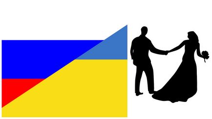 Cum să te divorțezi de la un străin în Rusia de către un cetățean ucrainean și alții