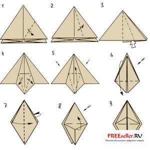 Hogyan készítsünk egy alapvető formája origami béka