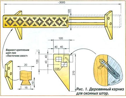 Cum să faci o cornișă pentru perdele cu mâinile tale din materiale improvizate