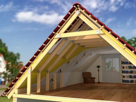 Як утеплити дах будинку зсередини дерев'яного, приватного, чим краще, як правильно, яким матеріалом,