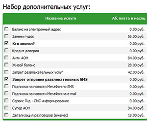 Як дізнатися список підключених послуг на мегафон