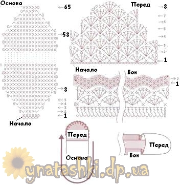 Cum să tricot papuci cu ace de tricotat fotografie step-by-step-boot-uri pe două spite pentru adulți de gros