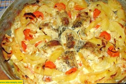 Картопля з м'ясом в духовці з овочами рецепт з фото, блог кулінара