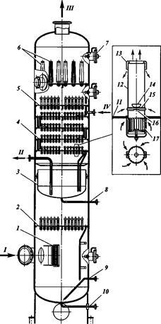 Structuri de absorbanți - stadopedia