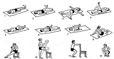 Лікувальна гімнастика при артрозі колінного суглоба