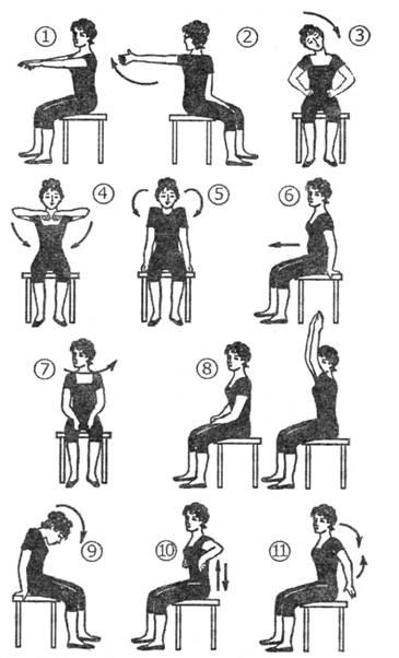 ЛФК - лікувальна гімнастика, вправи для спини при шийному і грудному остеохондрозі