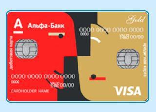 Пільговий період кредитної картки