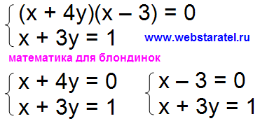 Matematica pentru blonde este o soluție simplă a sistemului de ecuații