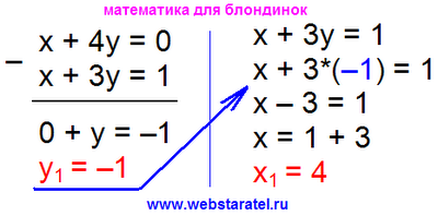 Математика для блондинок просте рішення системи рівнянь
