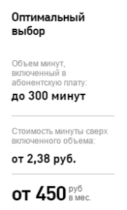 Міжміські тарифи Ростелеком для москви особливості та вигоди