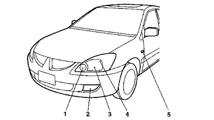 Mitsubishi lancer ix Lista lămpilor aplicate