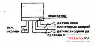 Dispozitiv de securitate multifuncțional