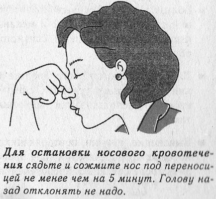 Нежить з кров'ю що це, причини, як це лікувати, чому, у дорослого і дитини