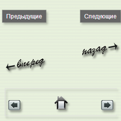 Оформляємо наступна, головна і попередня сторінки blogspot