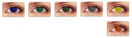 Засоби відтінків лінзи для блакитних і карих очей