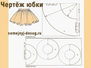 Вироби з тасьми своїми руками - вироби своїми руками - вчимося робити все самі