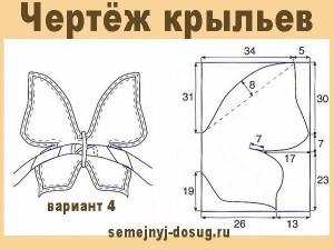 Изделия от ремъци с ръцете си - занаяти с ръцете си - да се научат да го направите сами