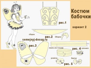 Вироби з тасьми своїми руками - вироби своїми руками - вчимося робити все самі