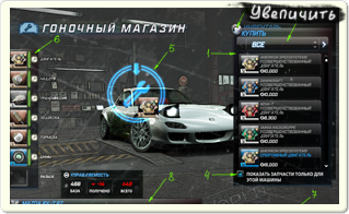 Подробиці про технічні магазинах в need for speed world - need for speed world game guide (faq