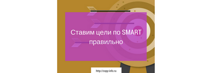 Постановка цілей по smart з прикладами, блог артема Кабанова