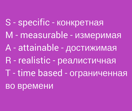 Stabilirea de obiective pentru inteligente cu exemple, blog artem kabanov