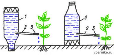 Sisteme simple de irigare prin picurare a plantelor din sticle de plastic și nu numai