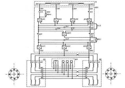 Calcularea și construirea caracteristicilor de tracțiune ale locomotivelor electrice