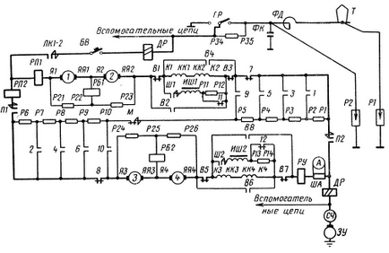 Calculul caracteristicilor de tracțiune ale locomotivelor cu transmisie electrică și locomotive electrice - lucrări de curs