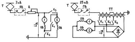 Calculul caracteristicilor de tracțiune ale locomotivelor cu transmisie electrică și locomotive electrice - lucrări de curs