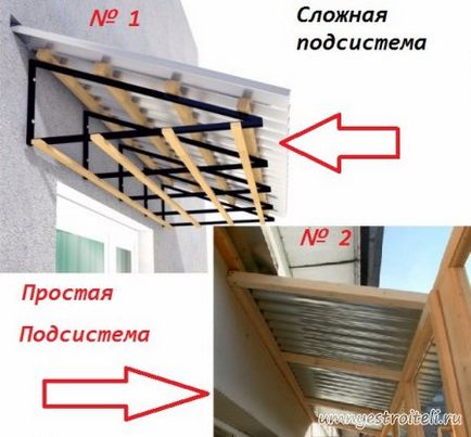 Repararea acoperișului sau a acoperișului balconului, repararea parasolului balconului, repararea acoperișului balconului ultimului etaj și