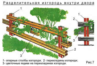 Samremont - как да се направи оградата пред фасадата на къщата