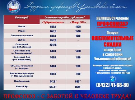 Szanatóriumi kezelés (kezelés) Spa kezelés
