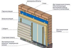 Сайдинг вініловий своїми руками лати і монтаж, інструкція (фото і відео)