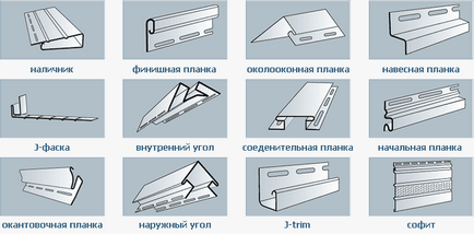 Siding vinil cu propriile maini crateing și erecție, instruire (fotografie și video)