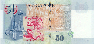Szingapúri dollár, pénz a világon (USD) Szingapúri dollár, pénz a világon