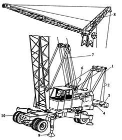 Macarale de constructii