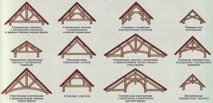 Szarufák nyeregtetős tető kezét - gyártása és szerelése