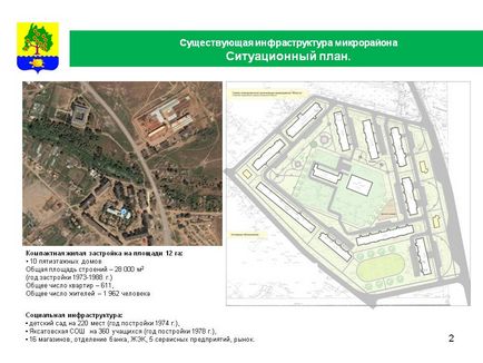 Planul de situație al infrastructurii microdistrict existente - prezentare 182073-2