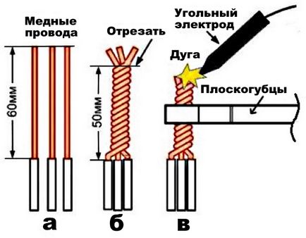 Сварка мідних і алюмінієвих проводів своїми руками