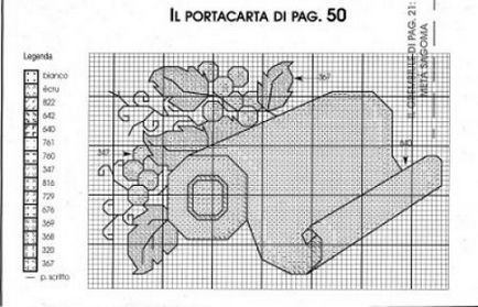 Modele de cusaturi pentru idei de bucatarie - descărcare gratuită