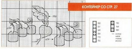 Схема вишивки хрестом ідеї для кухні - завантажити безкоштовно