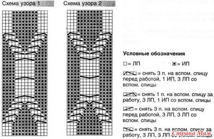 Meleg leggings Aran lányok