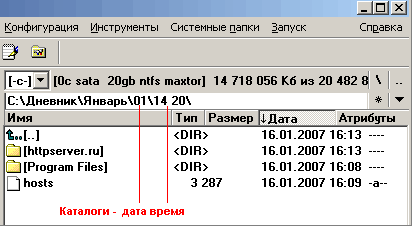 Instalarea, configurarea (configurarea) fișierelor apache și