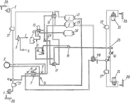 Dispozitivul și principiul de funcționare a sistemului de frânare KAMAZ-4308