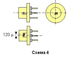 Unitate cap optică