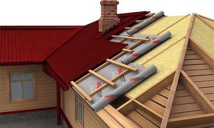 Утеплювач даху - какой лучше технологія монтажу і етапи установки (відео)